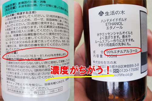 エタノールの濃度の違い