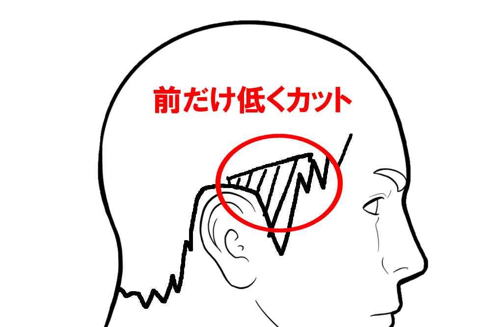 低めのツーブロック