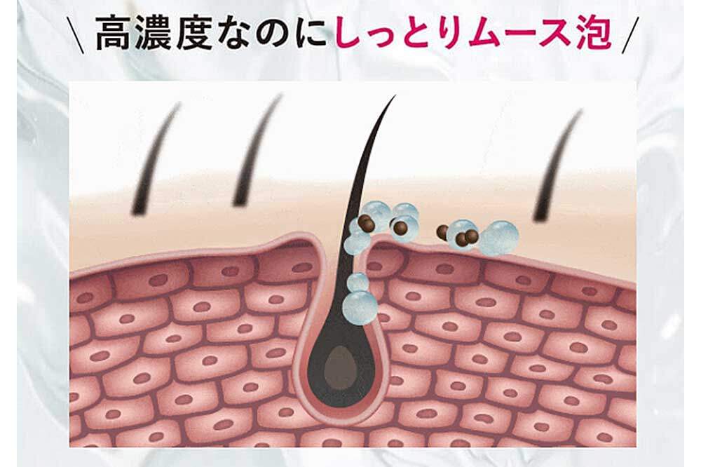 ムース状の泡がしっかり汚れを絡みとる